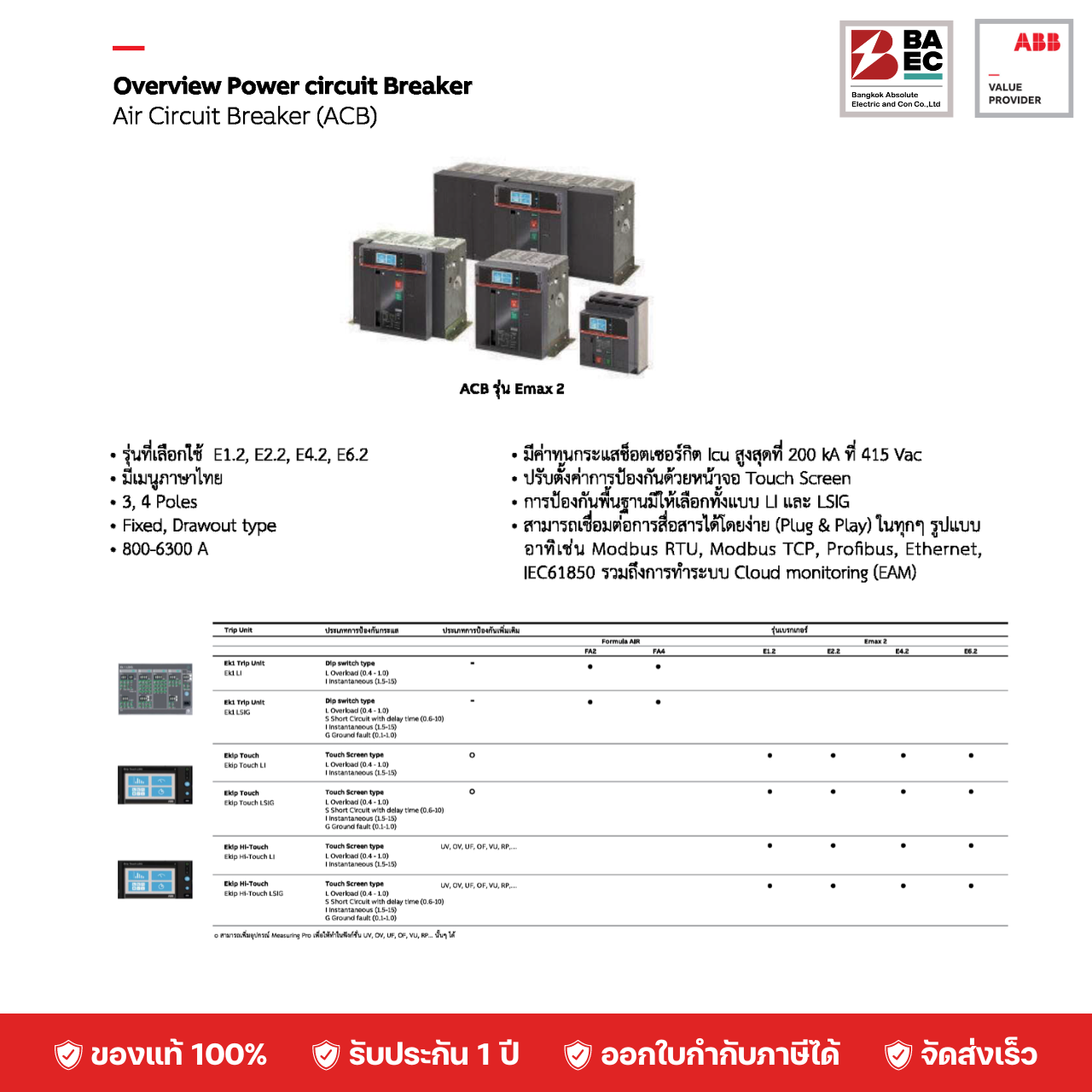 ACB E2.2N 1250A - 2500A Ekip Touch LSIG 3P WMP 66KA