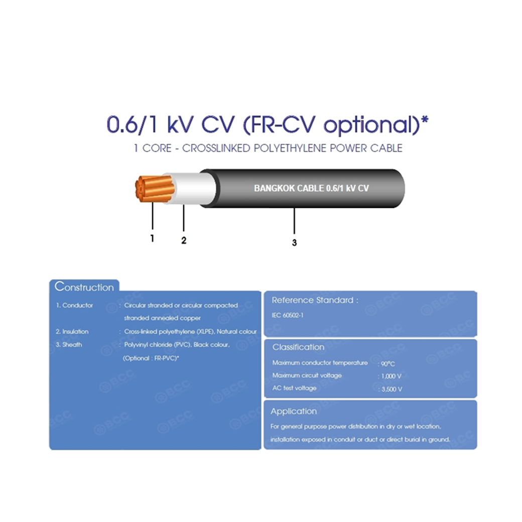 BCC สาย 0.6/1 KV CV  (1 Core)