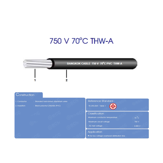BCC สาย THW-A